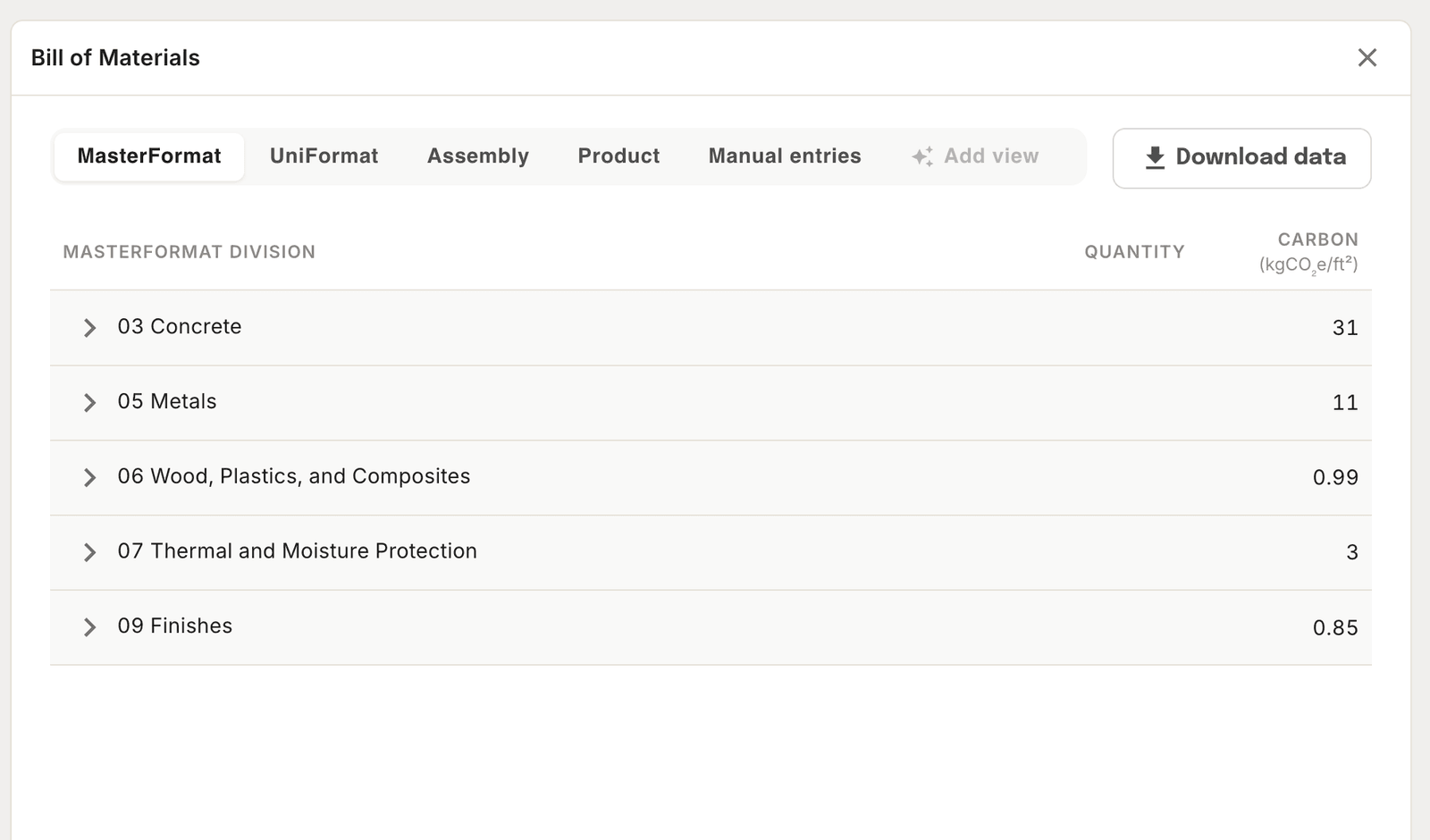 The Bill of Materials view tabs with MasterFormat selected, showing divisions with quantity and carbon columns
