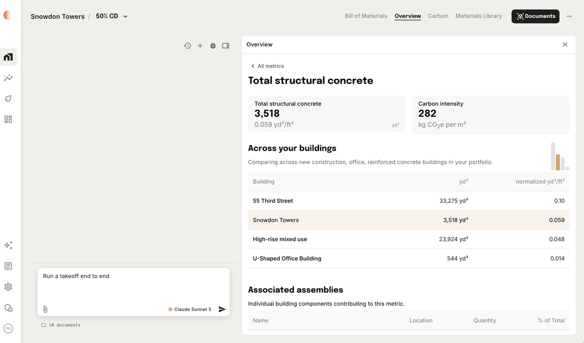 A single metric opened, comparing total structural concrete across buildings in the portfolio alongside the assemblies contributing to it