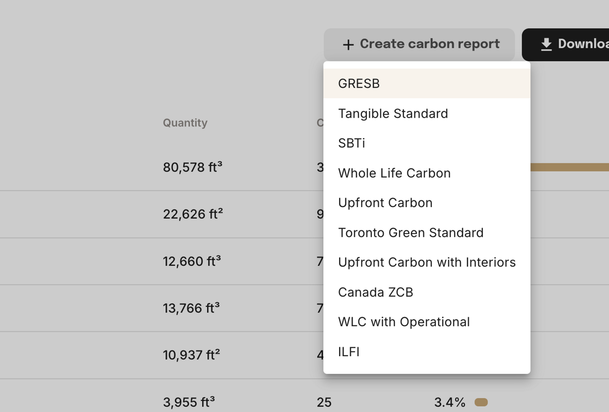 Reporting standards dropdown showing available scopes like GRESB, SBTi, Whole Life Carbon, and ILFI