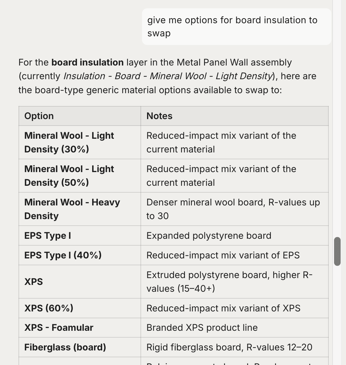 The agent returning product recommendations for the project